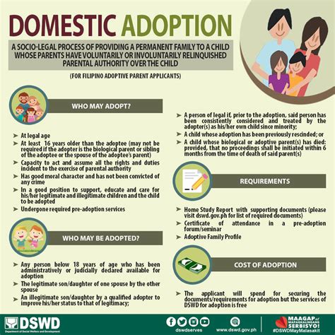 dsws cebu|DSWS opens unit to process adoption .